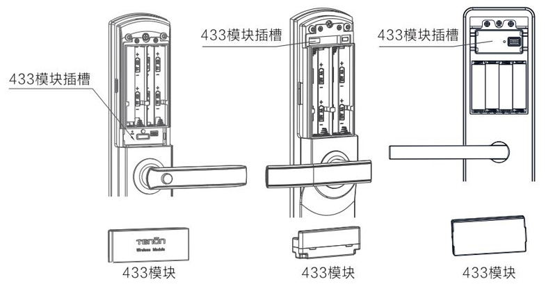 智能锁模块