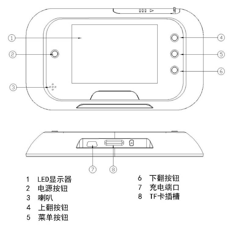 智能猫眼结构图